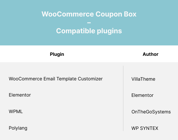 WooCommerce Coupon Box - 5