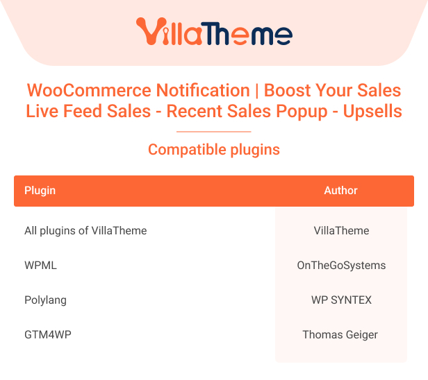 WooCommerce Notification Compatible Plugins
