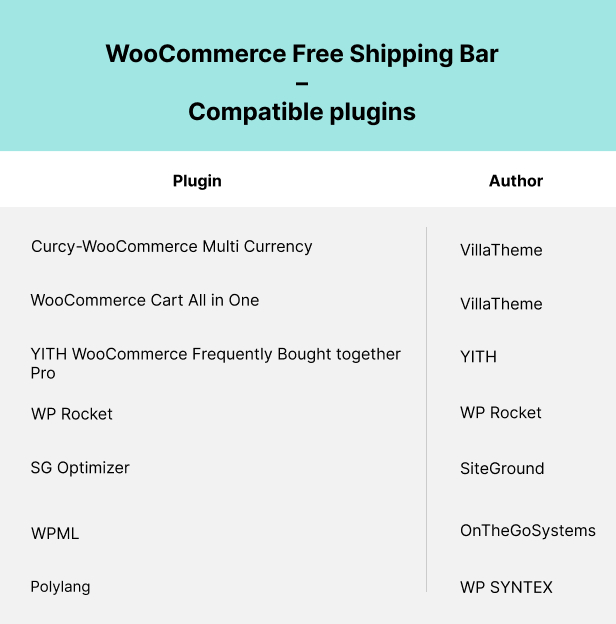 WooCommerce Free Shipping Bar - Free Shipping Over Amount - #1