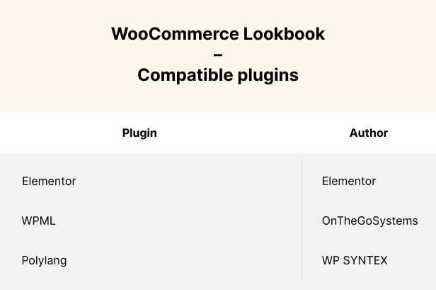 WooCommerce LookBook - Shop by Instagram - Shoppable with Product Tags - 5