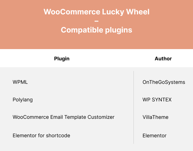 WooCommerce Lucky Wheel - Spin to win - 5