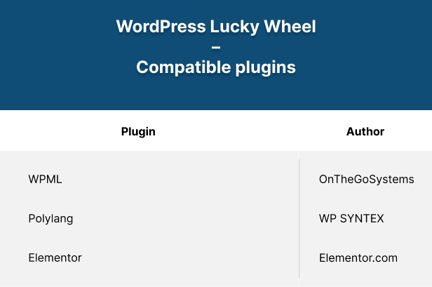 WordPress Lucky Wheel - Lucky Wheel Spin and Win - 7