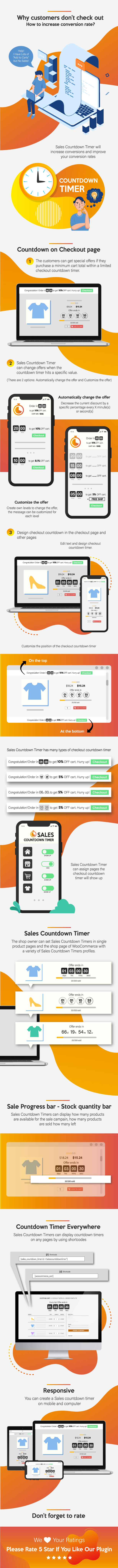 Countdown Timer for Product and Category Descriptions