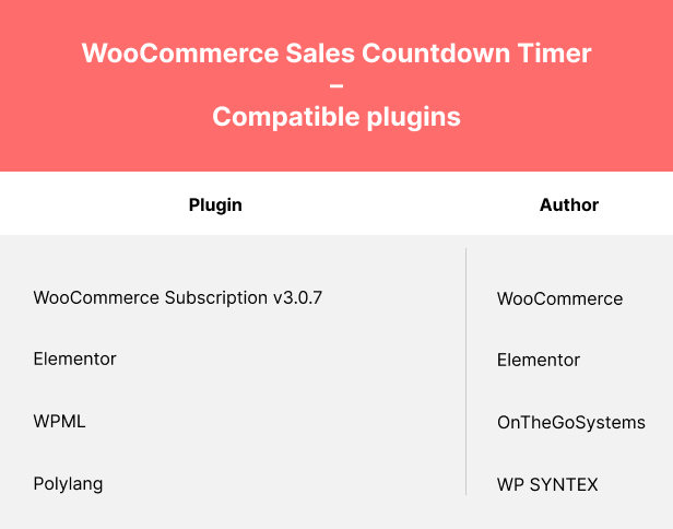 Sales Countdown Timer for WooCommerce and WordPress - Checkout Countdown - 5