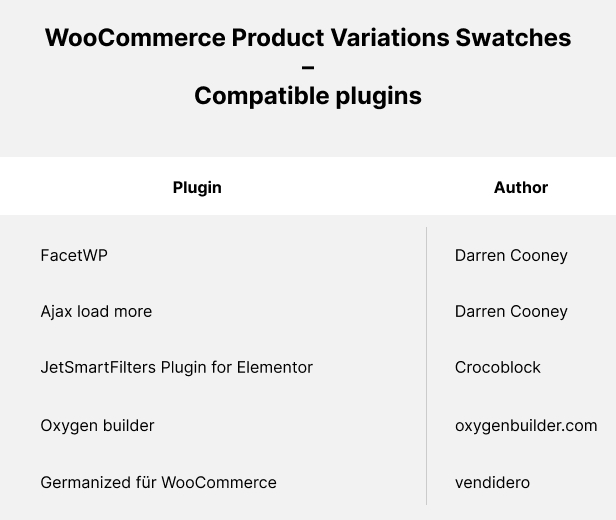 WooCommerce Product Variations Swatches - 5