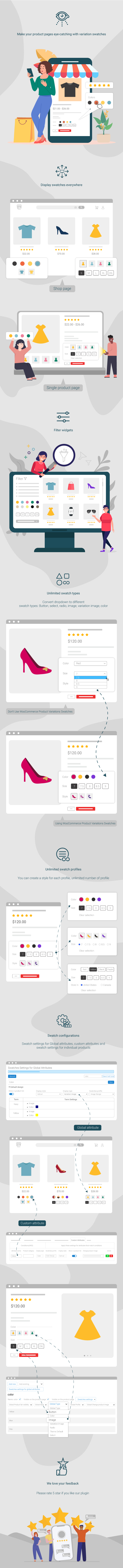 WooCommerce Product Variations Swatches Infographic