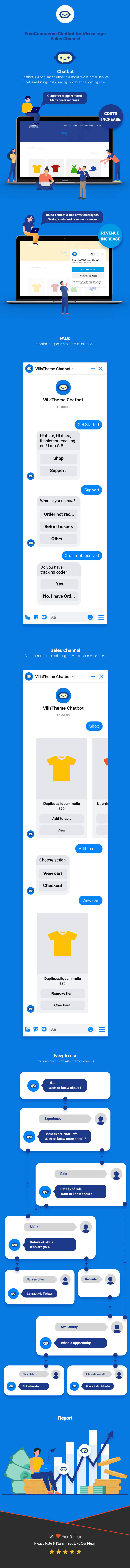 WooCommerce Chatbot for Messenger - Sales Channel