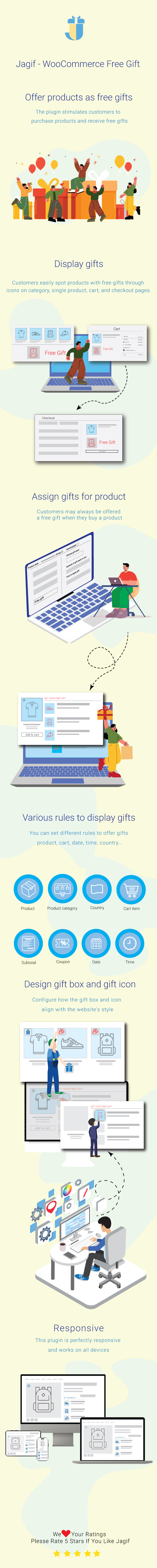 Your Guide for Free-Gifts to Increase Your Sales — MerchantYard