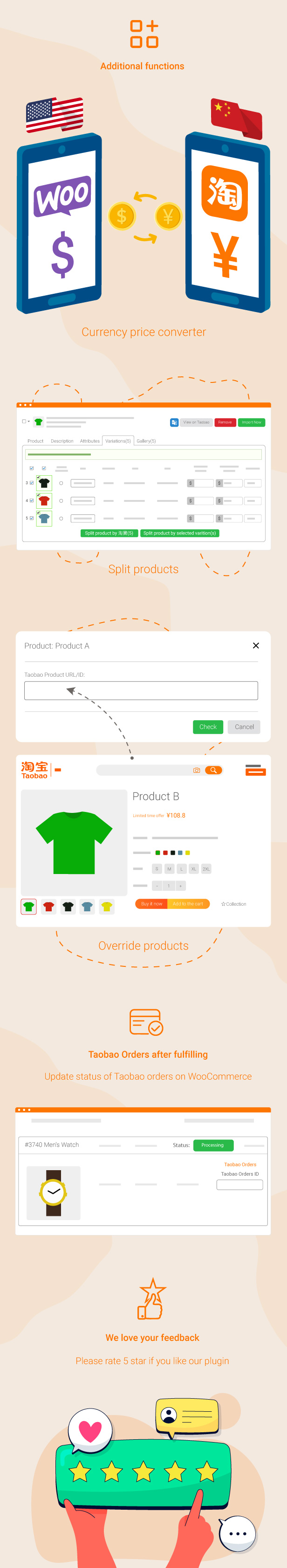 ChinaDS – WooCommerce Tmall-Taobao Dropshipping Inforaphic 3