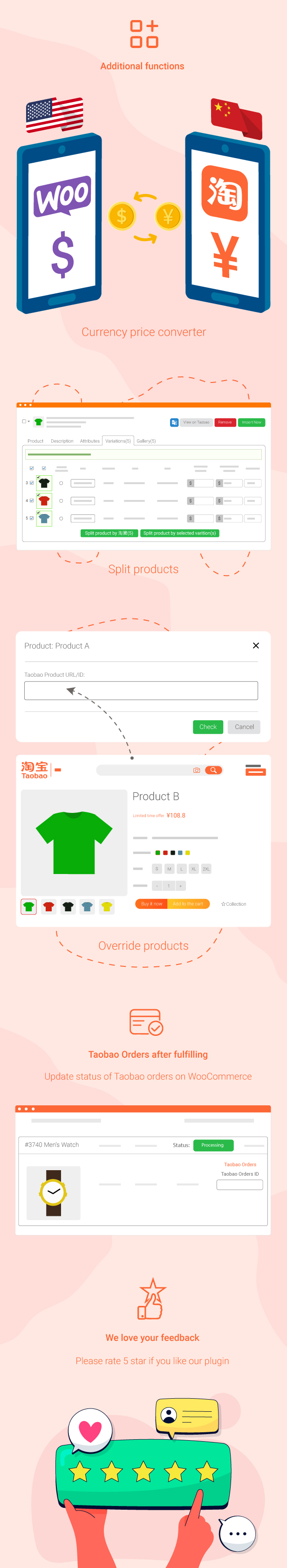 ChinaDS – WooCommerce Tmall-Taobao Dropshipping Inforaphic 3