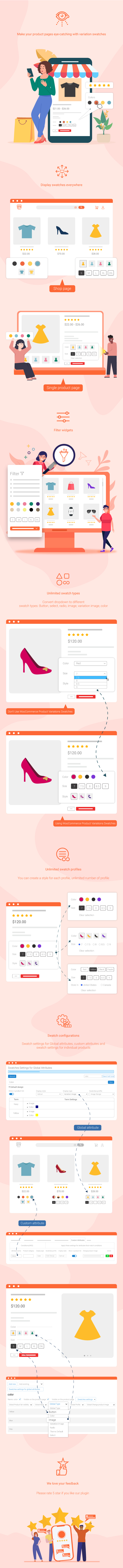 WooCommerce Product Variations Swatches Infographic