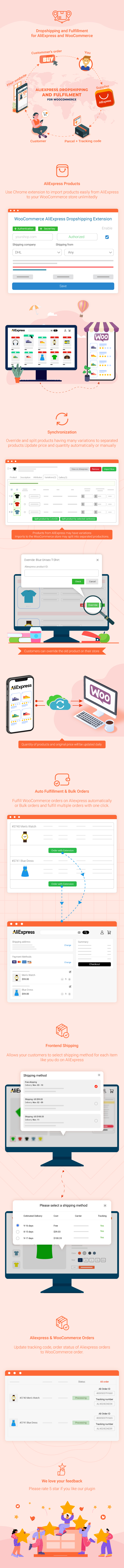 Aliexpress Dropshipping and Fulfillment for WooCommerce