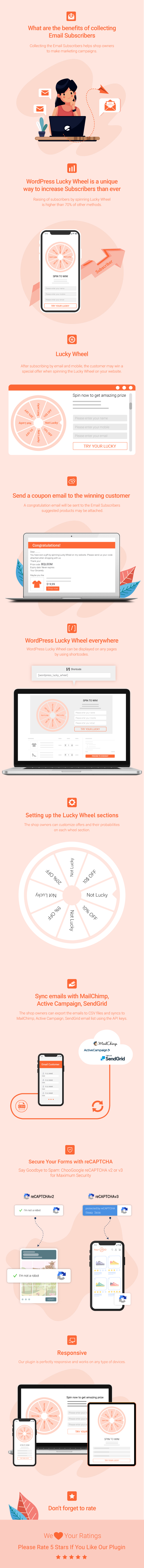 Infographic WordPress Lucky Wheel