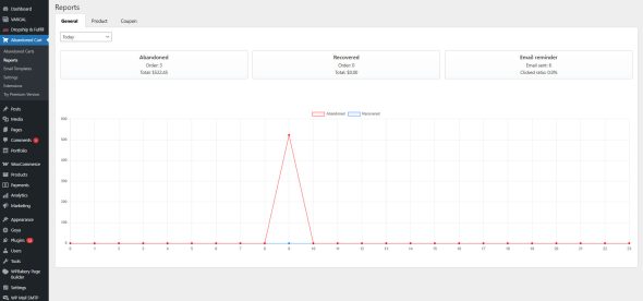 WooCommerce Abandoned Cart Recovery - Send Cart Recovery Email Plugin - SMS - Image 5